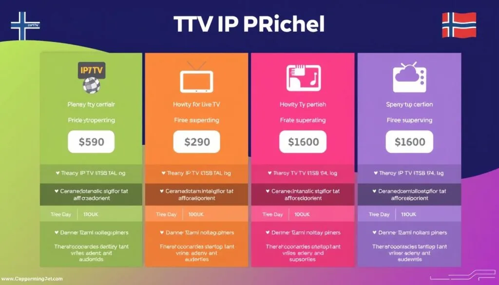 IPTV Pricing Plans in Norway IPTV Pricing Plans in Norway